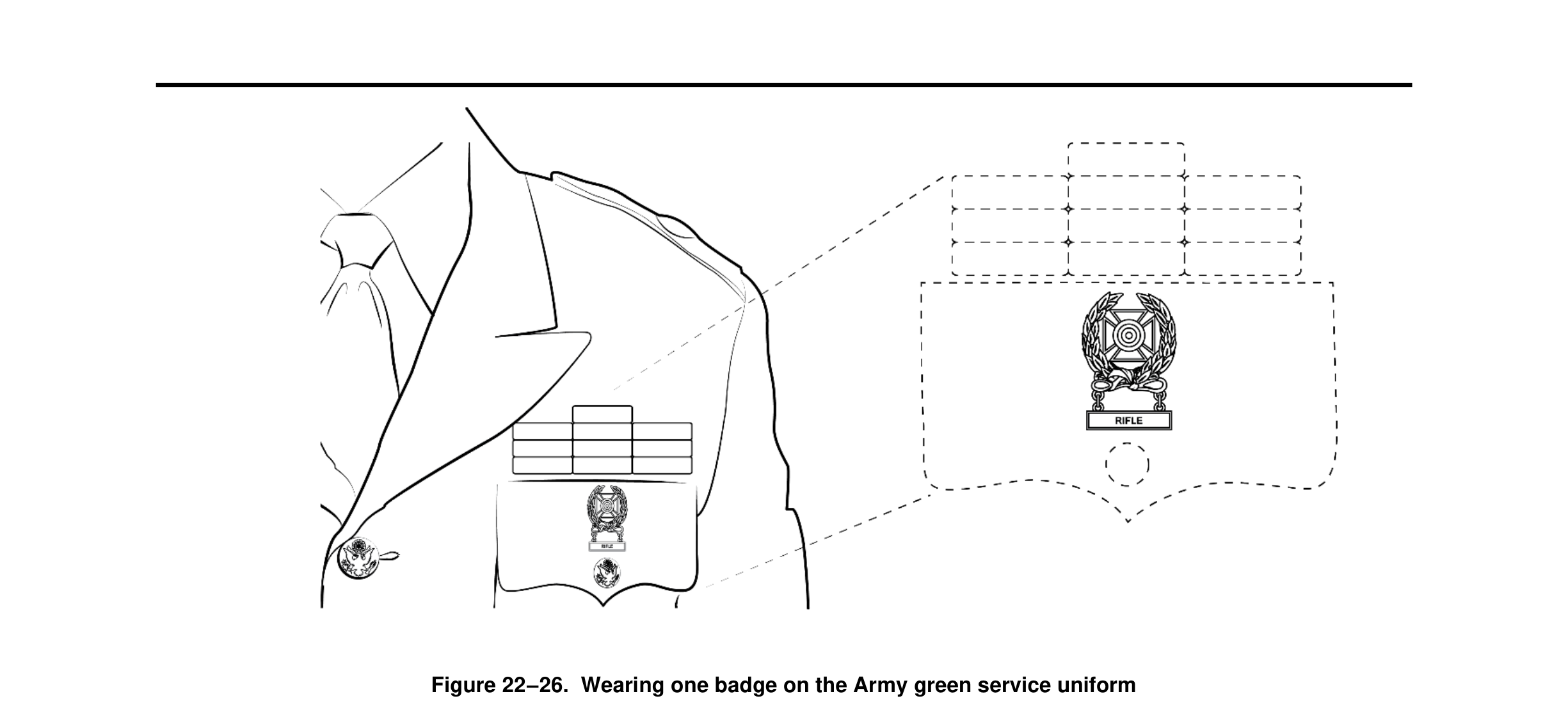 Figure 22-26 from DA PAM 670-1: Wearing one badge on the Army green service uniform