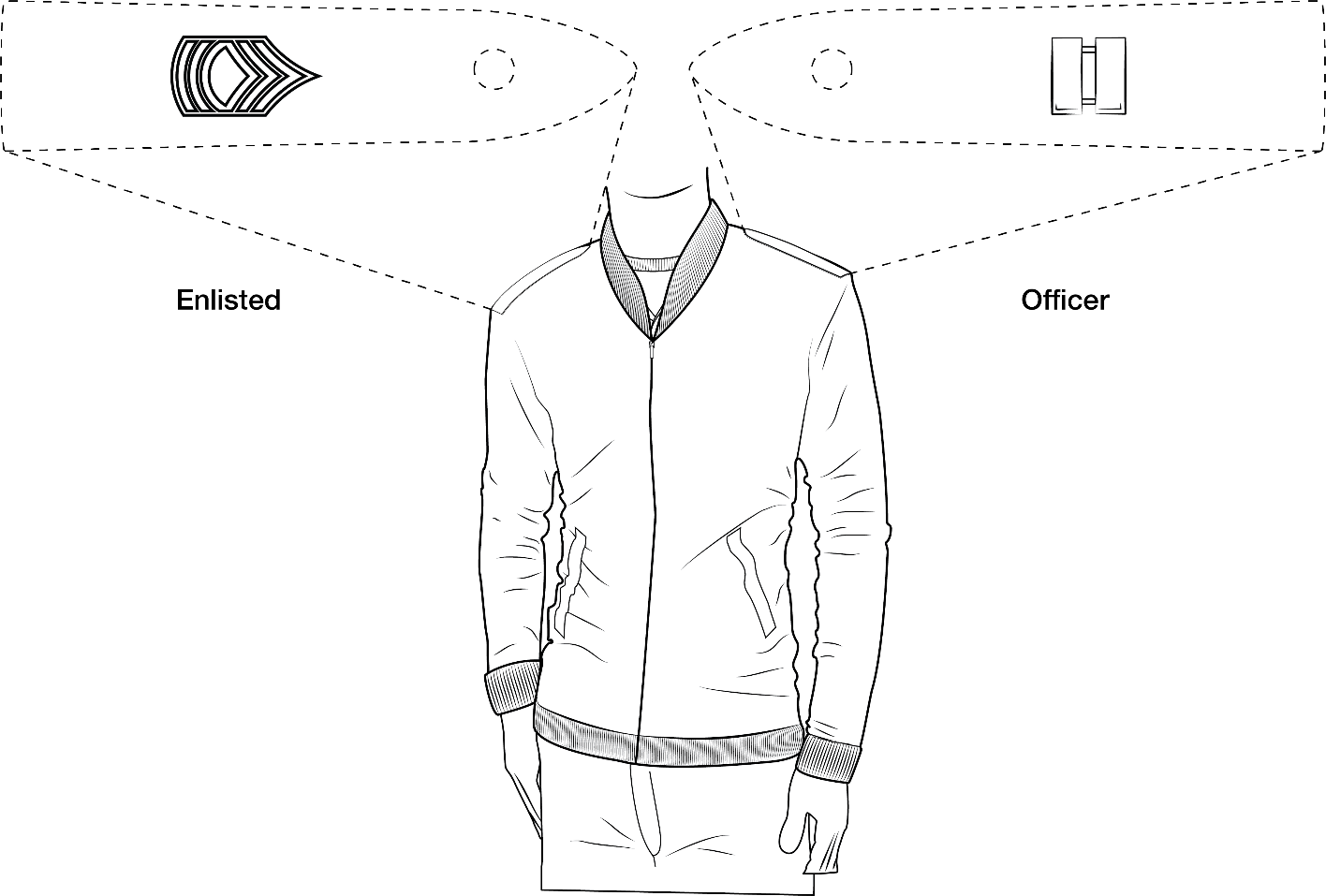 Windbreaker, heritage green