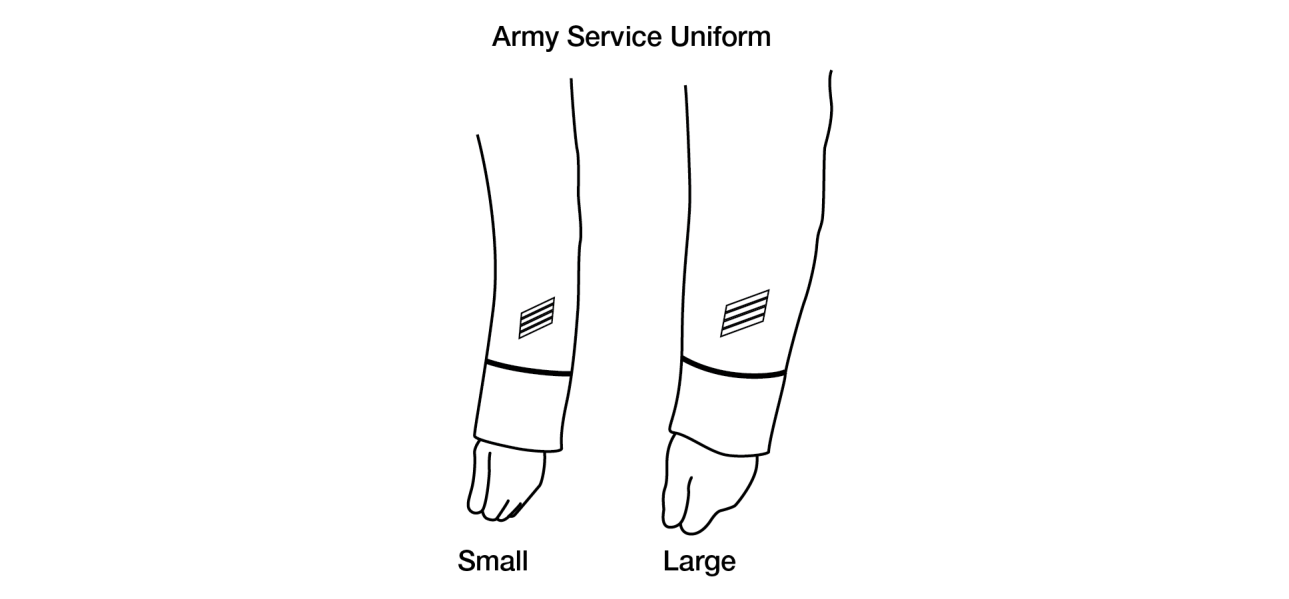 Wearing service stripes on the Army service uniform coat, enlisted personnel