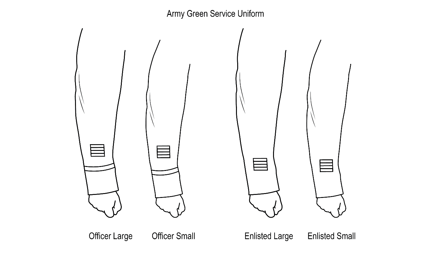 Wearing overseas service bars on the Army green service uniform