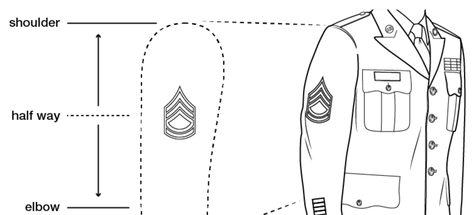 Wearing sew-on insignia of grade, Army service uniform, enlisted