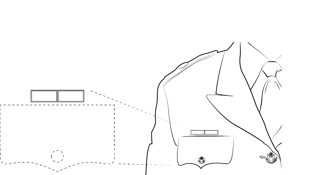 Wearing unit awards, Army green service uniform