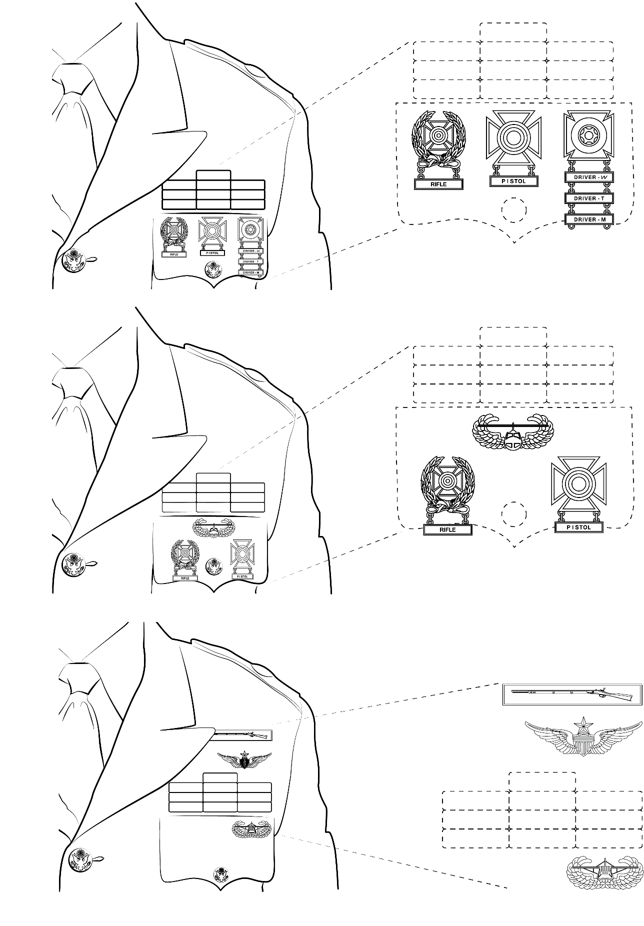 Wearing three badges on the Army service uniform, male, variations