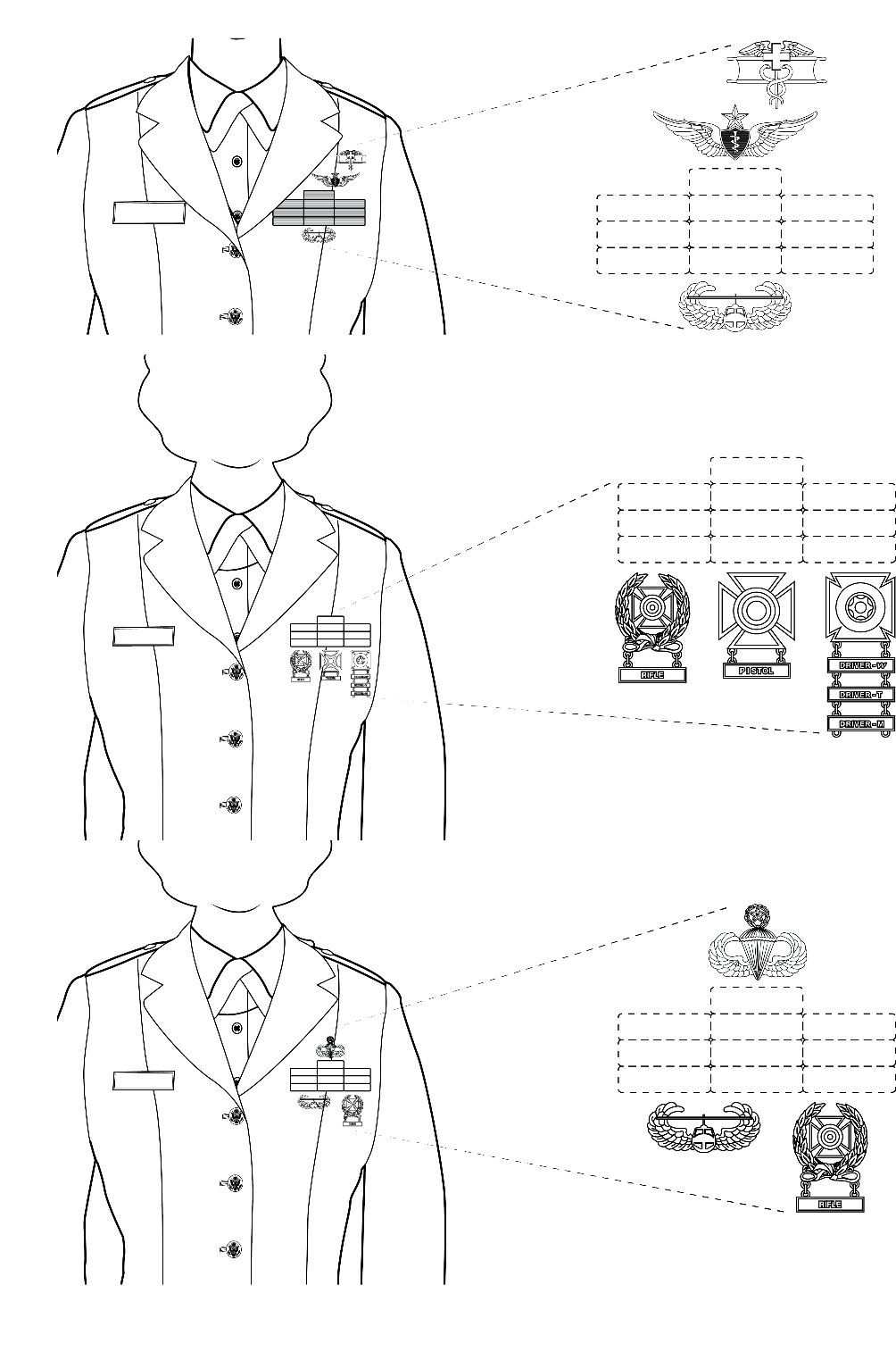 Wearing three badges on the Army service uniform, female, variations