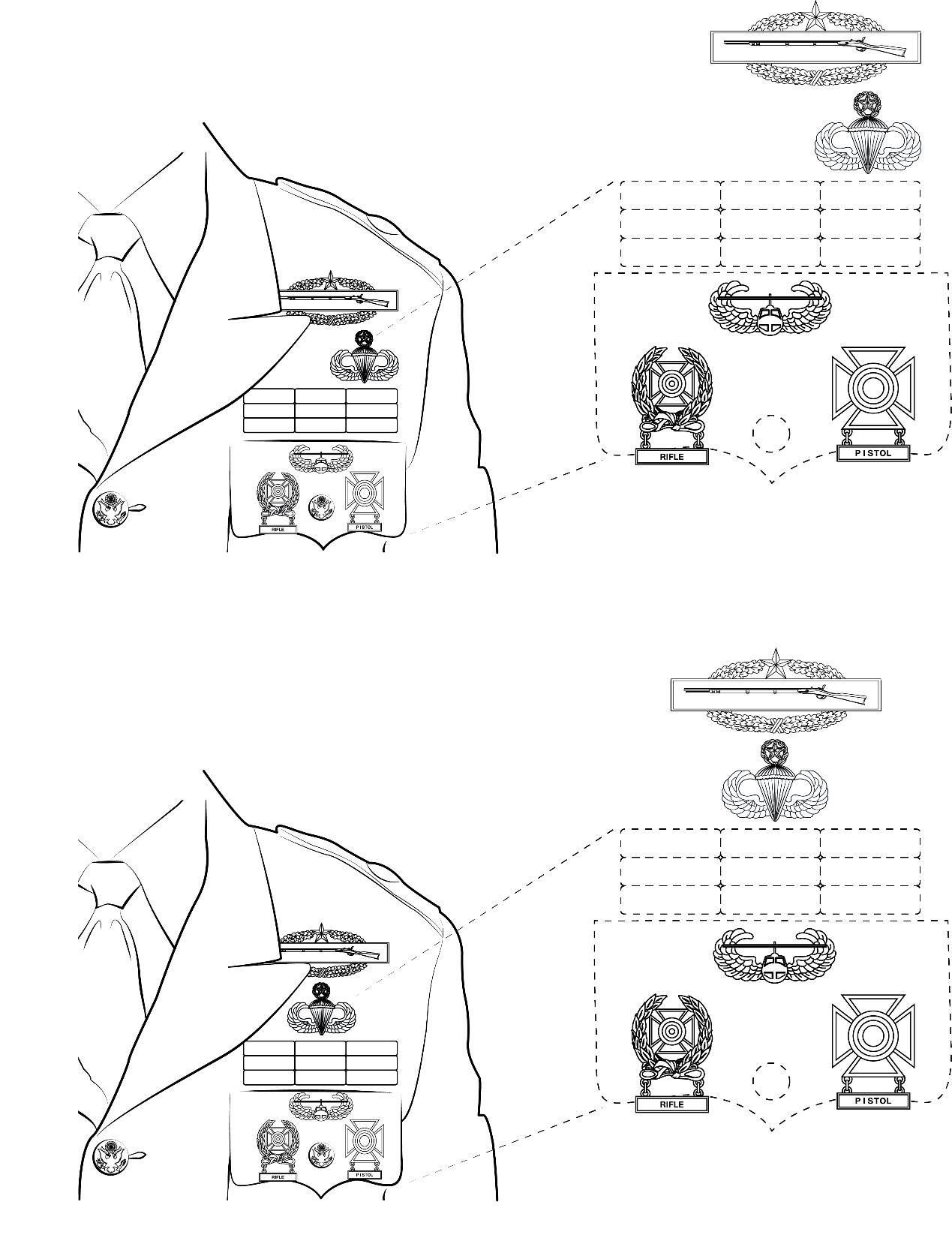 Wearing five badges on the Army service uniform, male, variations